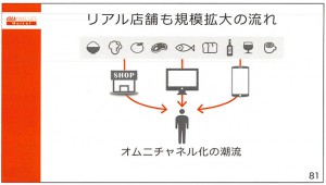 20150514　au　2015 Summer 発表会資料_021 のコピー